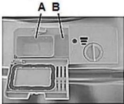 A B