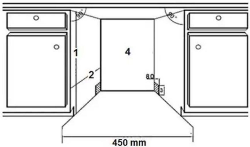 1 2 4 80° 3 450 mm