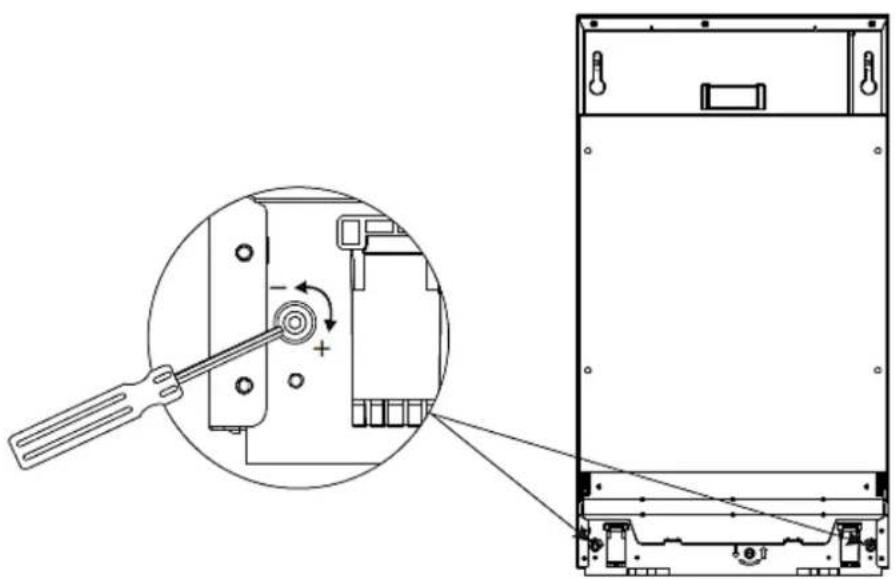 PKM DW9A+7TI - Adjusting of the door-spring tension - 1