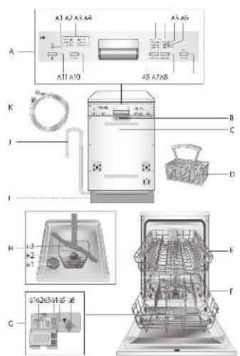 A1 A2 A3 A4 A5 A6 A11 A10 A5 A7A8 K J B C D I H G F F G102030105 06