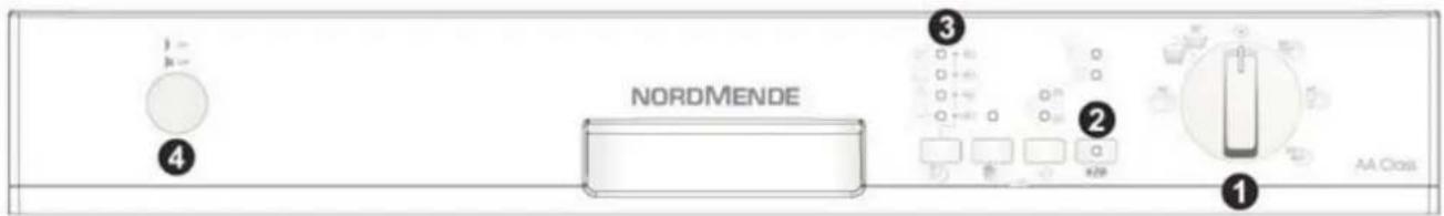 NORDMENDE AA Cross