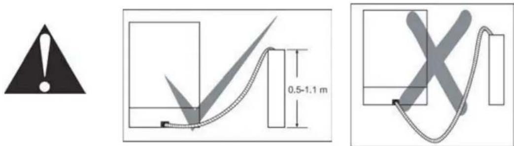 ! 0.5-1.1 m X