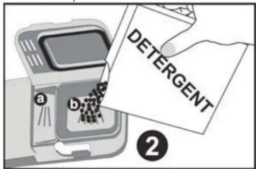 NORDMENDE DWSN61WH - Das Fach für Reinigungsmittel befüllen - 1