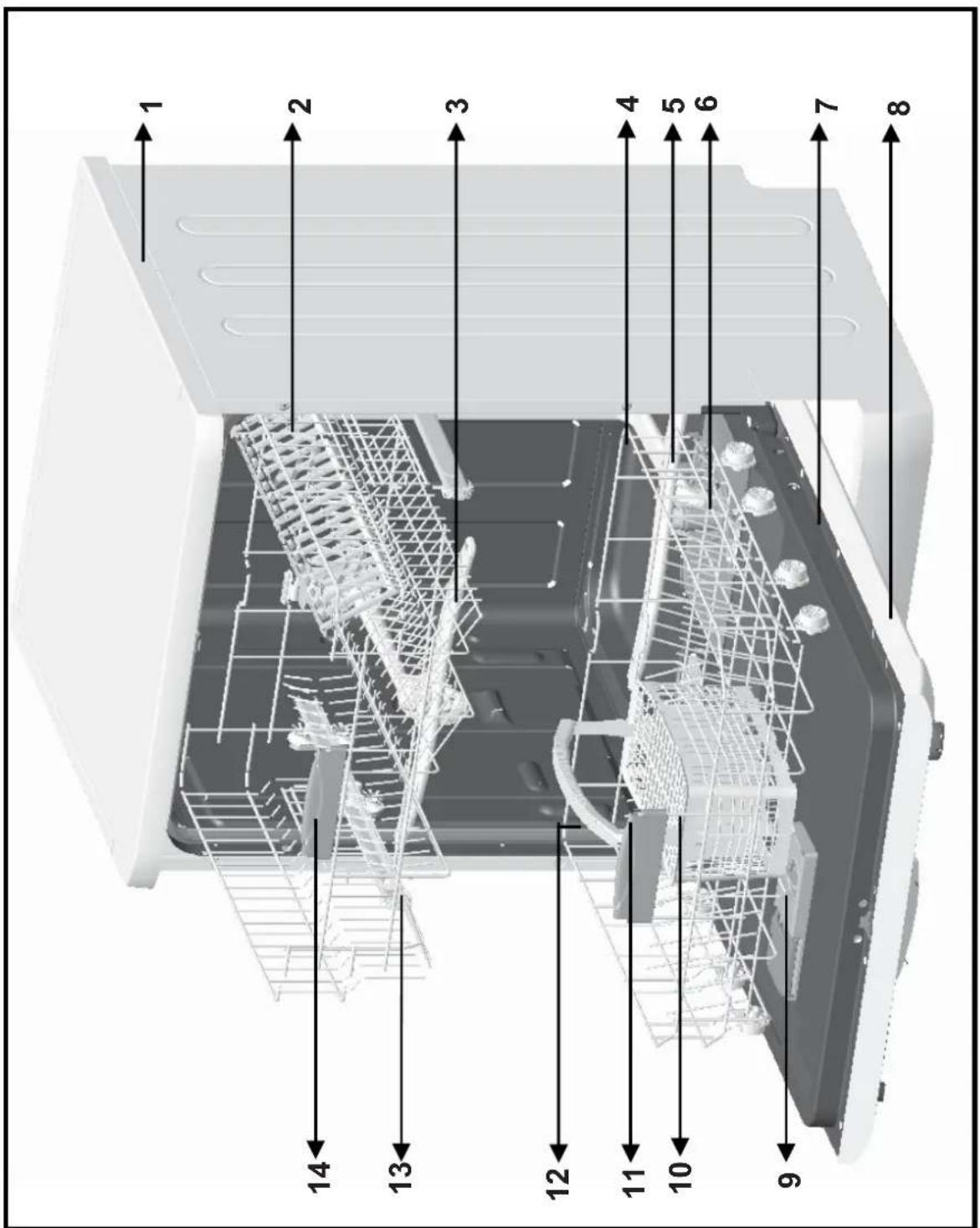 NORDMENDE DWSN61WH - Praktische und nützliche Hinweise 59 - 1