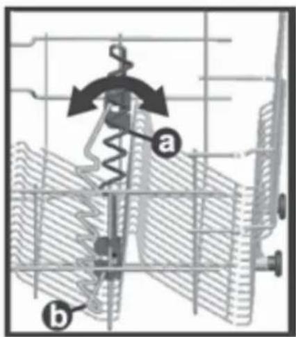 Technical diagram of a mechanical assembly with labeled parts a and b, showing spring and gear mechanism.