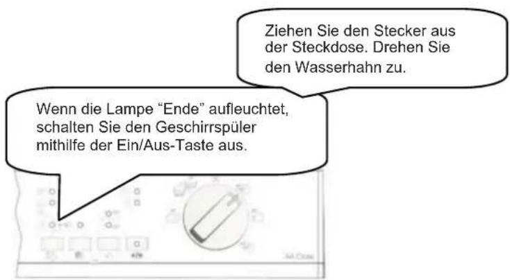 Ziehen Sie den Stecker aus der Steckdose. Drehen Sie den Wasserhahn zu. Wenn die Lampe "Ende" aufleuchtet, schalten Sie den Geschirrspüler mithilfe der Ein/Aus-Taste aus.
