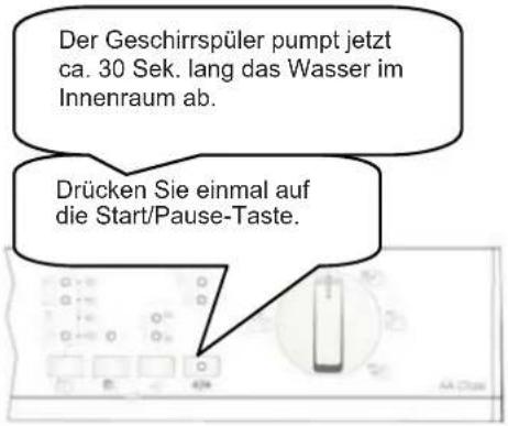 Der Geschirrspüler pumpt jetzt ca. 30 Sek. lang das Wasser im Innenraum ab. Drücken Sie einmal auf die Start/Pause-Taste.