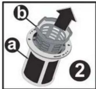 a b 2