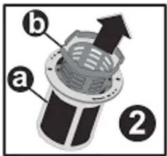 a b ②