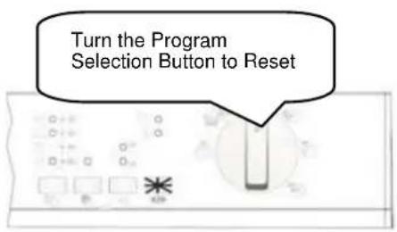 Turn the Program Selection Button to Reset