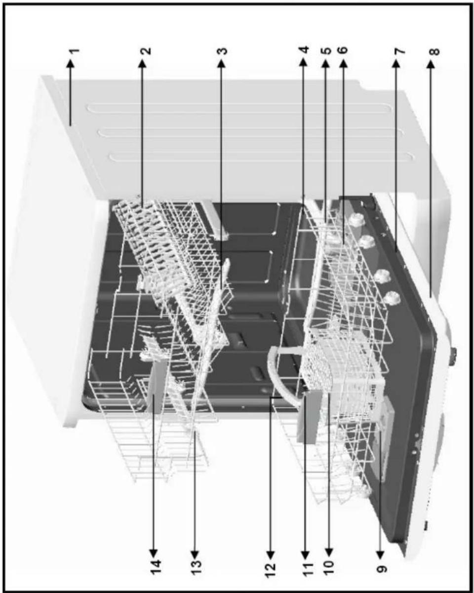 Technical diagram of a washing machine with numbered components for identification