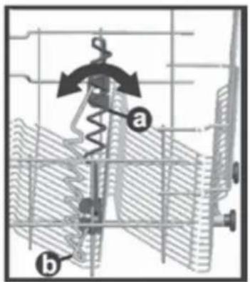 Technical diagram showing mechanical assembly with labeled parts a and b, including spring and hook components