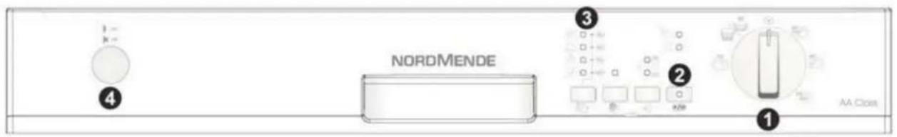 NORDMENDE AA Cross