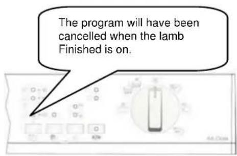 The program will have been cancelled when the lamb Finished is on.