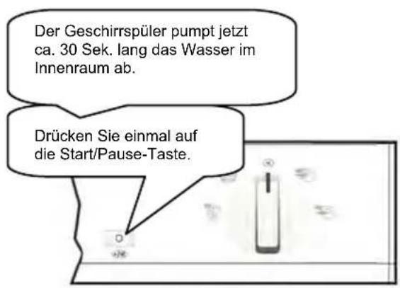 Der Geschirrspüler pumpt jetzt ca. 30 Sek. lang das Wasser im Innenraum ab. Drücken Sie einmal auf die Start/Pause-Taste.