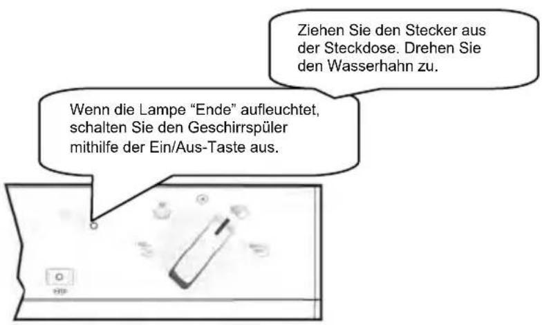 Ziehen Sie den Stecker aus der Steckdose. Drehen Sie den Wasserhahn zu. Wenn die Lampe "Ende" aufleuchtet, schalten Sie den Geschirrspüler mithilfe der Ein/Aus-Taste aus.