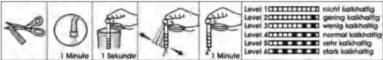 1 Minute 1 Sekunde Level 1 nicht kalkhaltig Level 2 gering kalkhaltig Level 3 wenig kalkhaltig Level 4 normal kalkhaltig Level 5 sehr kalkhaltig Level 6 stark kalkhaltig