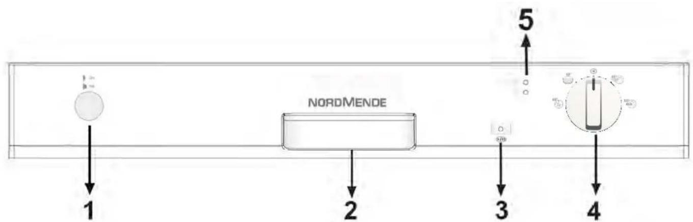 NORDMENDE 1 2 3 4 5