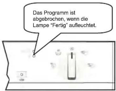 Das Programm ist abgebrochen, wenn die Lampe "Fertig" aufleuchtet.