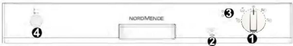 NORDMENDE ④ ② ③ ①