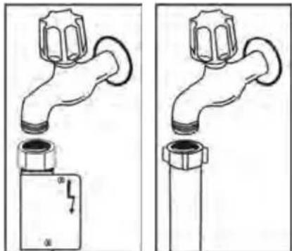NORDMENDE DW61SL - Der Wasseranschluss - 2