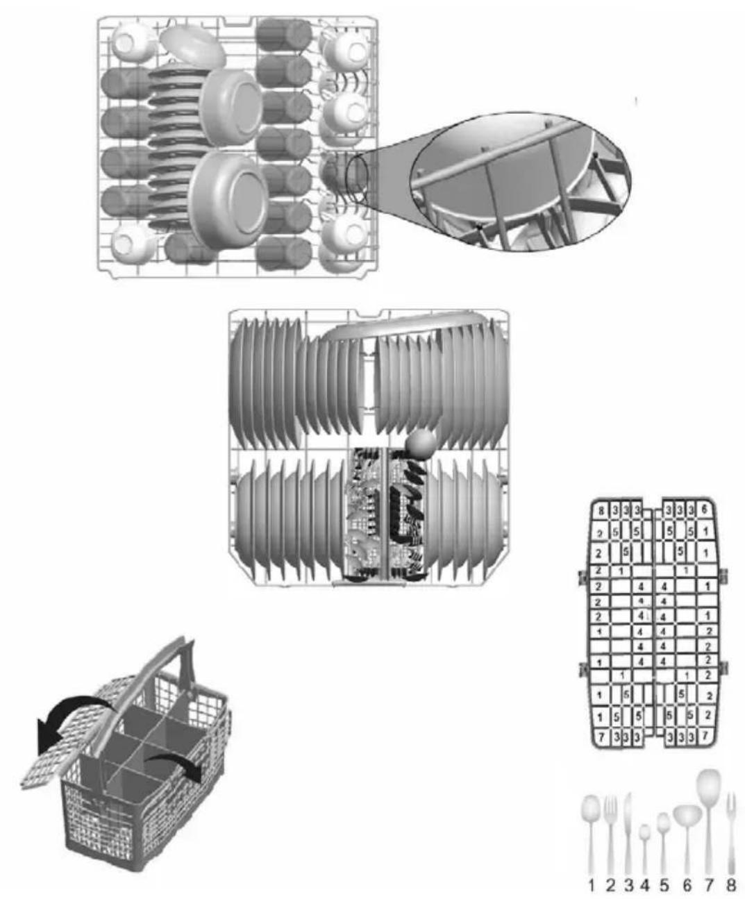 NORDMENDE DW61SL - Programmtest - 1