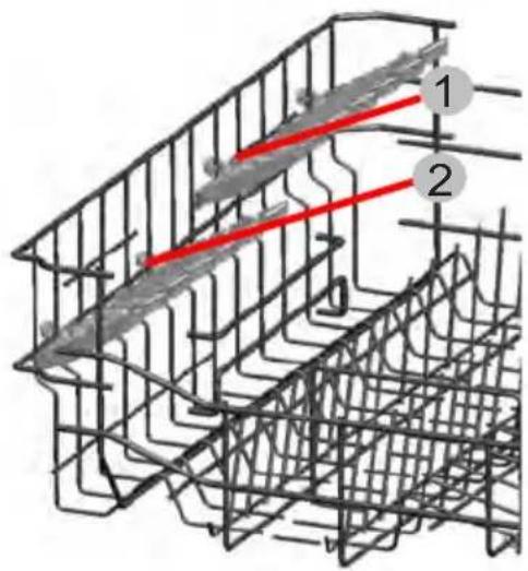 Diagram of a wire cage with labeled components and red directional arrows indicating flow or movement paths.