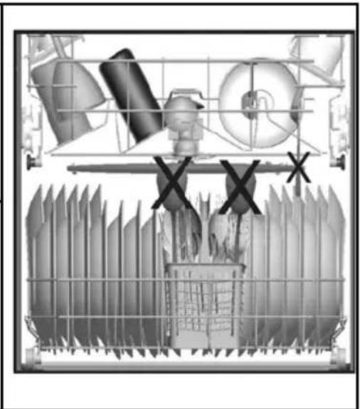 NORDMENDE DSSN60IX - Faulty loads - 3