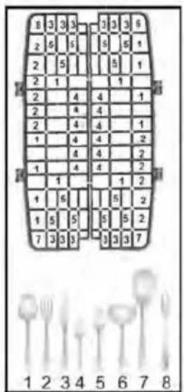 8 3 3 3 2 5 5 2 5 2 1 2 4 4 2 4 4 2 4 4 1 4 4 1 4 4 1 4 4 1 5 5 7 3 3 3 1 2 5 5 2 3 3 3 7 1 2 3 4 5 6 7 8