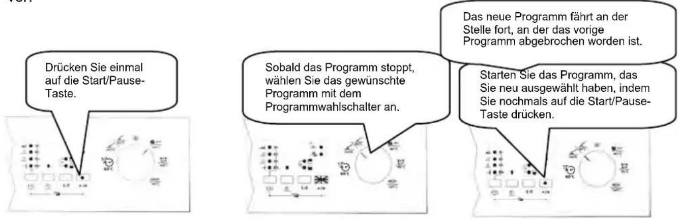 Drücken Sie einmal auf die Start/Pause- Taste. Sobald das Programm stoppt, wählen Sie das gewünschte Programm mit dem Programmwahlschalter an. Das neue Programm fährt an der Stelle fort, an der das vorige Programm abgebrochen worden ist. Starten Sie das Programm, das Sie neu ausgewählt haben, indem Sie nochmals auf die Start/Pause- Taste drücken.