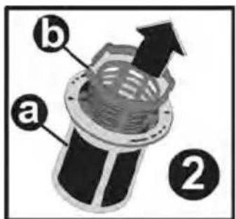 a b ②