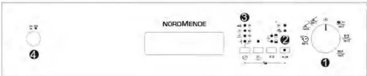 NORDMENDE ① ② ③ ④