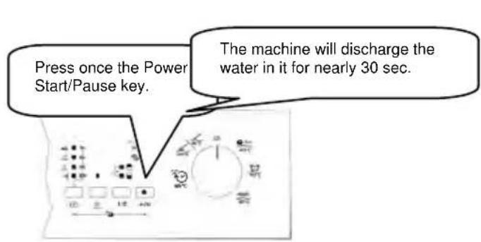 Press once the Power Start/Pause key. The machine will discharge the water in it for nearly 30 sec.