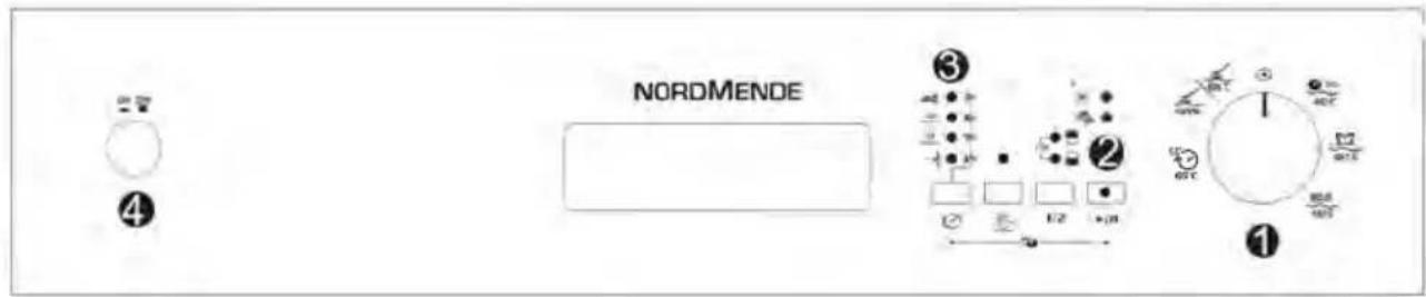 NORDMENDE ④ ③ ② ①