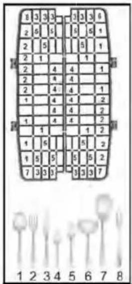 8 3 3 3 2 5 5 2 5 2 1 2 4 4 1 2 4 4 2 4 4 1 1 4 4 2 4 4 2 1 4 4 2 1 1 2 1 6 5 5 2 1 5 5 5 2 7 3 3 3 3 3 7 1 2 3 4 5 6 7 8