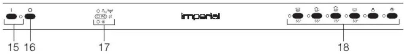 Imperial GSVI 8264-3 - Die erste Inbetriebnahme - 1