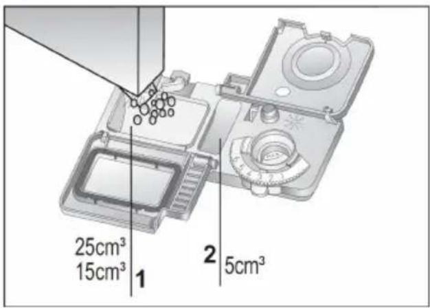 Defy DDW 174 - Adding detergent - 2