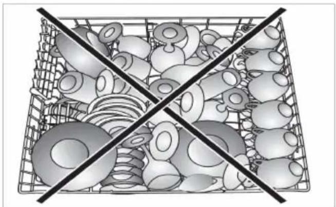 Defy DDW 174 - Upper basket adjustment - 10