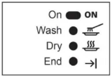Defy DDW 174 - LED progress indicator lights - 1