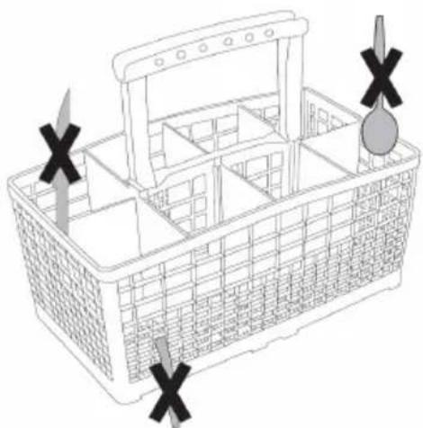 Defy DDW 174 - Upper basket adjustment - 11