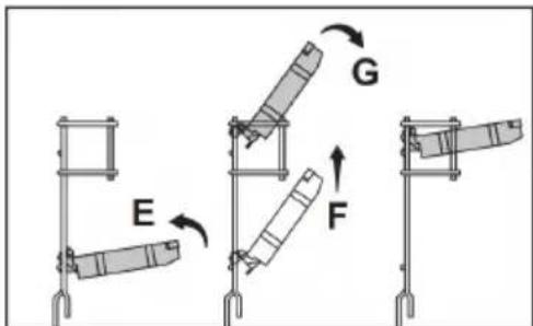 Defy DDW 174 - To adjust the height of the racks - 2