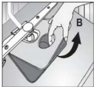 Defy DDW 174 - RINSE AID LEVEL INDICATOR LIGHT - 6