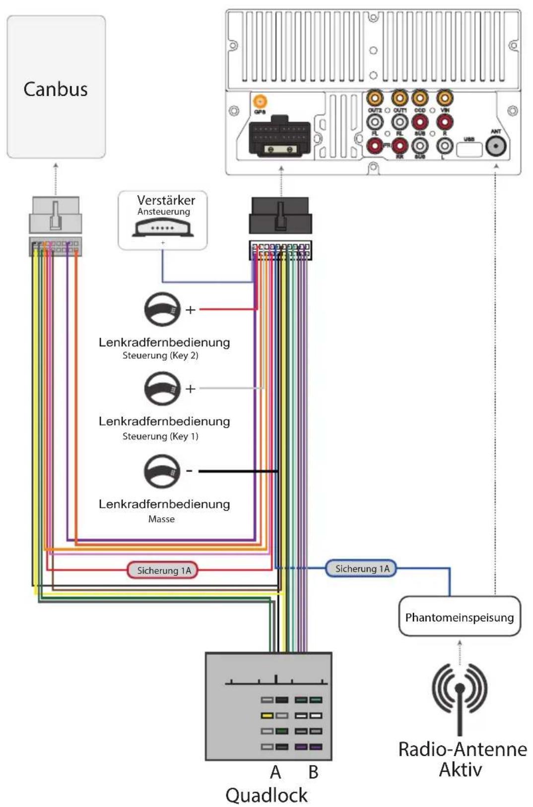 VOLKSWAGEN VW04 - Anschlussschema Cinch-Kabelbaum - 2