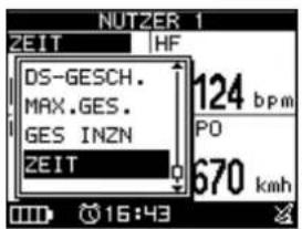 NUTZER 1 ZEIT | HF DS-GESCH. MAX.GES. GES INZN ZEIT 124 bpm PO 670 kmh 16:43