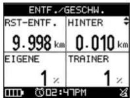 ENTF./GESCHW. RST-ENTF. 9.998 km EIGENE 1 x HINTER 0.010 km TRAINER 1 x 02:47PM