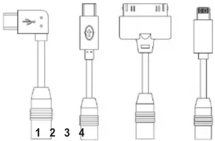 A-Rival SmarT.power - Verbindung der beigefügten Adapter: - 1