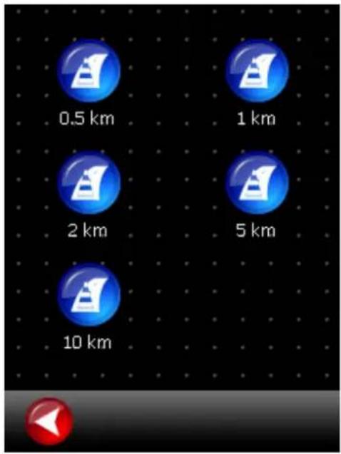 0.5 km 1 km 2 km 5 km 10 km