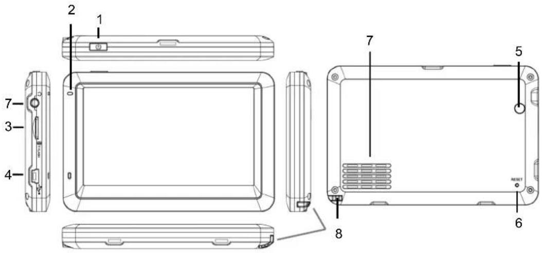 A-Rival NAV-PNV 43 EU - Appearance - 1