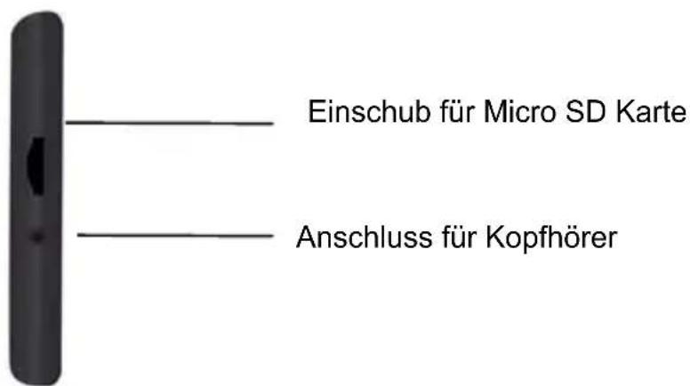 Einschub für Micro SD Karte Anschluss für Kopfhörer