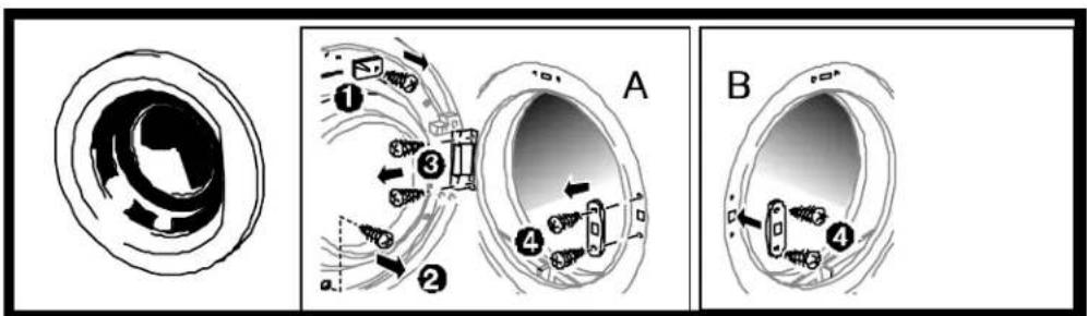 Diagram illustrating a mechanical or electrical component assembly with labeled parts A and B, showing internal components and directional arrows.